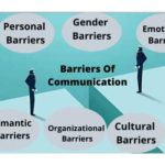 Barriers Of Communication